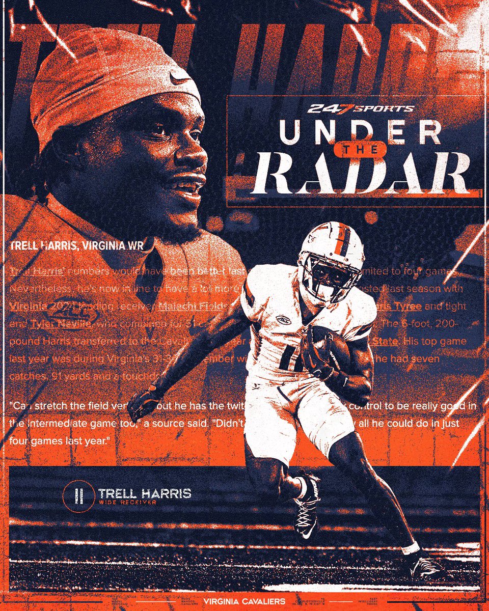 If you didn’t know by now…🔥

<a href="/HarrisQuentrell/">Trell Harris</a> named under-the-radar ACC breakout star in 2025 by <a href="/247Sports/">247Sports</a> 

#GoHoos 🔶⚔️🔷