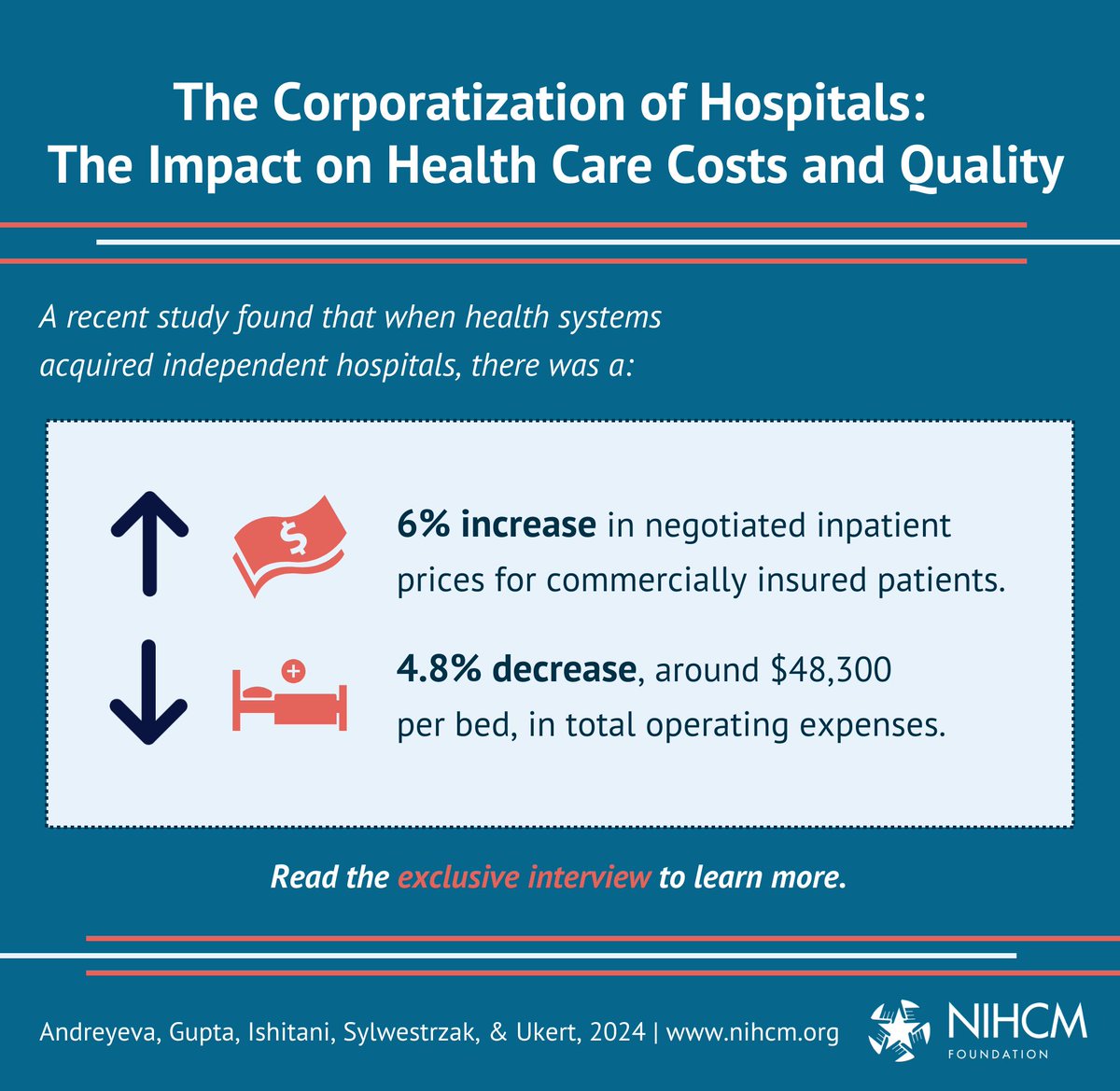 NIHCMfoundation's tweet image. NIHCM's latest Research Insights examines how cost and quality are affected by the corporatization of independent hospitals.
Read the exclusive interview with the #NIHCM Research Award Winners today: bit.ly/44j8yrP