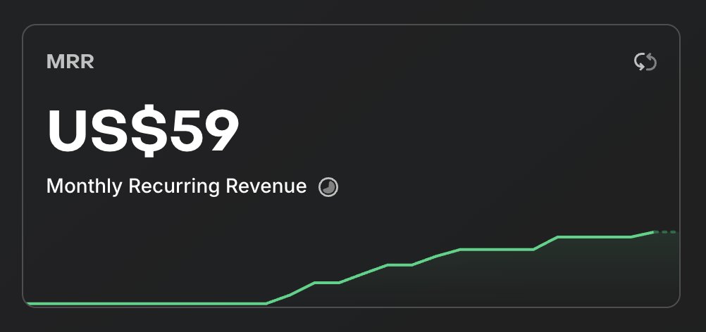 FIFTY NINE DOLLARS MRRRRRRRRR