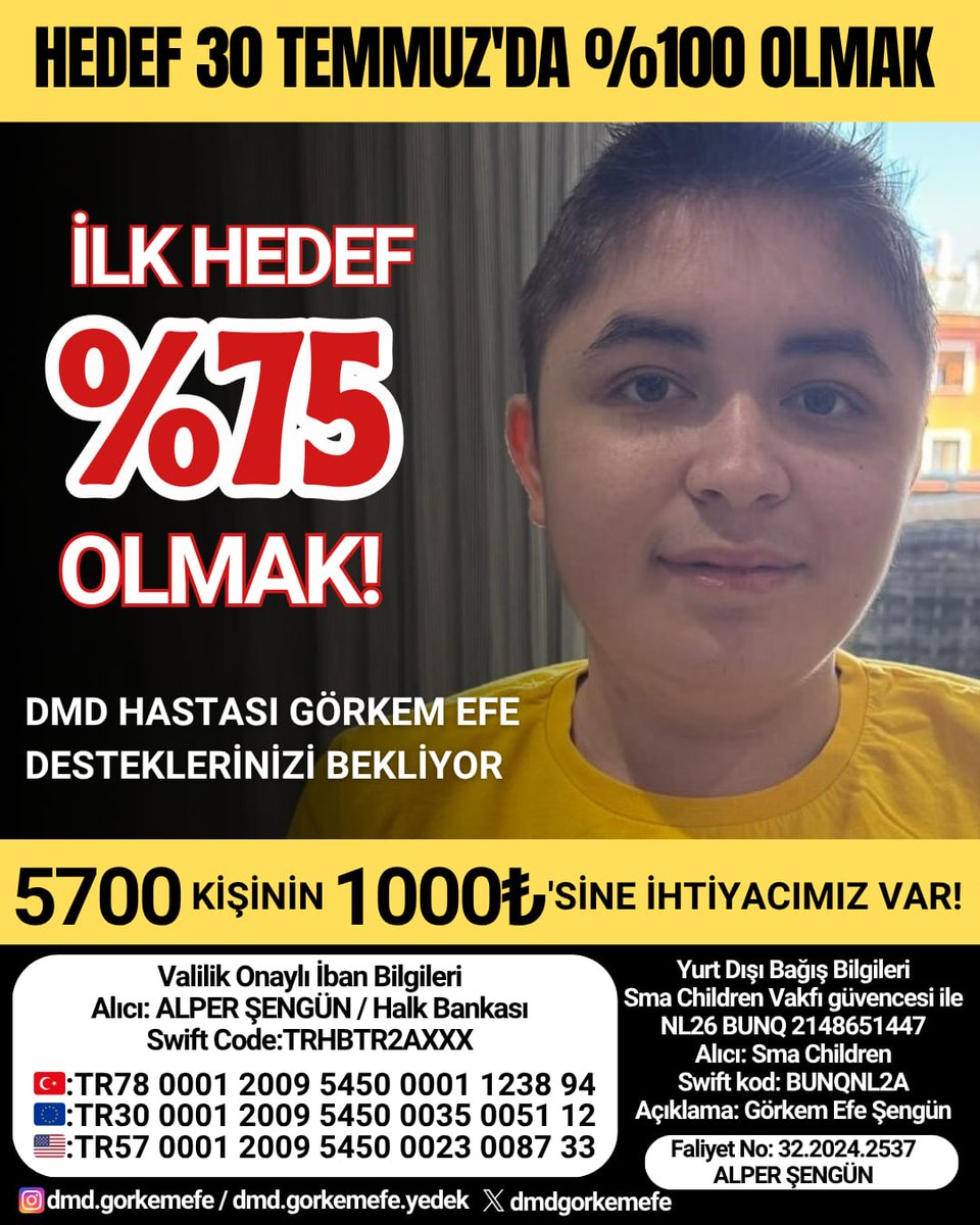 🚨 ZAMAN DARALIYOR

DMD hastası Görkem Efe’nin tedavisi için 5700 kahramana ihtiyacımız var.
Her birinizin 1000₺ desteğiyle ilk hedefimiz olan %75’e ulaşmak elimizde!
Hedefimiz 30 Temmuz'da %100 olmak!
Haydi, Görkem'in yürüyüşüne umut ol! 
#görkemefedireniyor