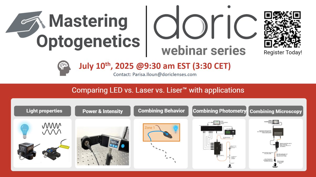 doriclenses's tweet photo. 🌟 #Webinar Session: #Mastering_Optogenetics🌟
🔬 This session will cover following topics:
👉 Introduction:
•Comparing Laser vs. LED vs. LISER
•Light penetration, absorption, speckle effect, … .
👉 Combining opto with:
• Behavior
•Photometry
•Microscopy https://t.co/oIc5CoSBn7
