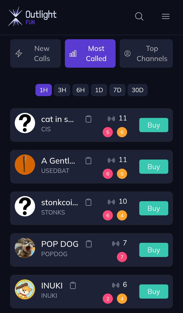 Trtiyamu's tweet image. Early TG calls + @outlight_ai = $CIS jackpot 💰
$889 turned into $15K!
CA: 8AfLQEJfBuENmy47wv8Kxj3hTDX84JGSVXE2n5kgjups
#OutlightAI #Outlight
@JoinSapien @OpenledgerHQ