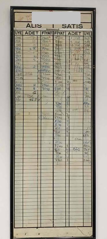 Ekranlar çohh pahalı 😒