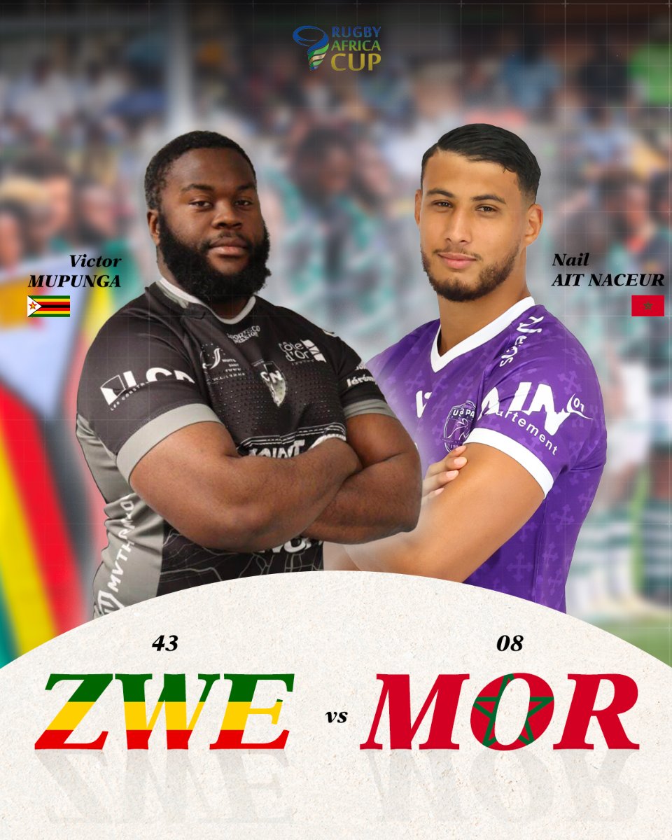 USBPA_Rugby's tweet photo. 🌍 𝑵𝒐𝒔 𝒋𝒐𝒖𝒆𝒖𝒓𝒔 𝒆𝒏 𝒔𝒆́𝒍𝒆𝒄𝒕𝒊𝒐𝒏 𝒏𝒂𝒕𝒊𝒐𝒏𝒂𝒍𝒆 !

🇿🇼 Le Zimbabwe de Victor Mupunga s’est imposé 43-8 face au Maroc de Naïl Ait Naceur !

🇸🇳 Fernandes Correa, quant à lui, n’a pas pu empêcher la défaite du Sénégal face à la Namibie !

#AllezViolets https://t.co/8e5czf9tqN