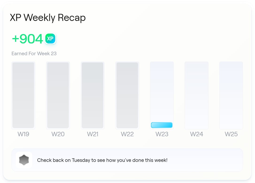 pandaone34's tweet image. I get that XP on @AbstractChain is dynamic, but this week's result honestly feels like a joke.
Been getting 15–20k XP weekly for months. This week I even added liquidity in @onchainheroes and ended up with 904 XP?
10 heroes. 13 heroics. In-game activity. Token swaps.