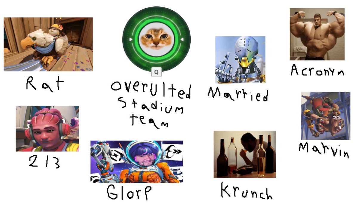 Roster Reveal for OverUlted stadium Overwatch Team

🐀 <a href="/Killer_Gerbil/">Gerbil</a> 
🔢 @ow_99_
👽 <a href="/Glortious/">Glort</a> 
🍻 <a href="/Koolranch101/">Koolranch101</a> 
💍 Benny
💣 Malphas
🏋️‍♂️ <a href="/ahn_ow/">ahn</a>