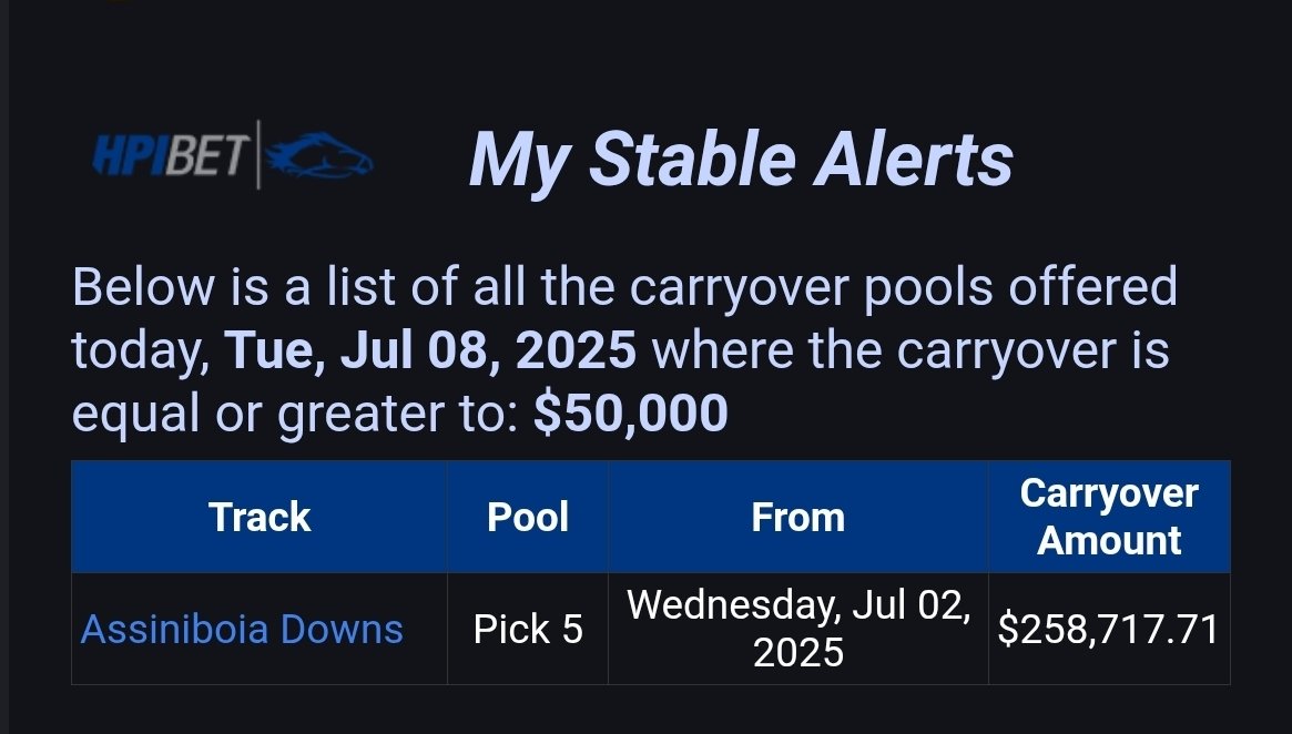 ThoroughbredRace.Horse (@equineboss) on Twitter photo 🚨 🚨
<a href="/AssiniboiaDowns/">Assiniboia Downs</a> AGAIN offers largest CARRYOVER & $50,000 Guranteed Pick 4!
Plus STAKES ACTION & BONUS RACE, too!
6:45 CT <a href="/ASDLiveShow/">ASD Live w/ Kirt & Stretch</a> <a href="/YouTube/">YouTube</a>
7:30 CT 1st Post <a href="/HPIbet/">HPIbet</a> 🚨 🚨
<a href="/AssiniboiaDowns/">Assiniboia Downs</a> AGAIN offers largest CARRYOVER & $50,000 Guranteed Pick 4!
Plus STAKES ACTION & BONUS RACE, too!
6:45 CT <a href="/ASDLiveShow/">ASD Live w/ Kirt & Stretch</a> <a href="/YouTube/">YouTube</a>
7:30 CT 1st Post <a href="/HPIbet/">HPIbet</a>
