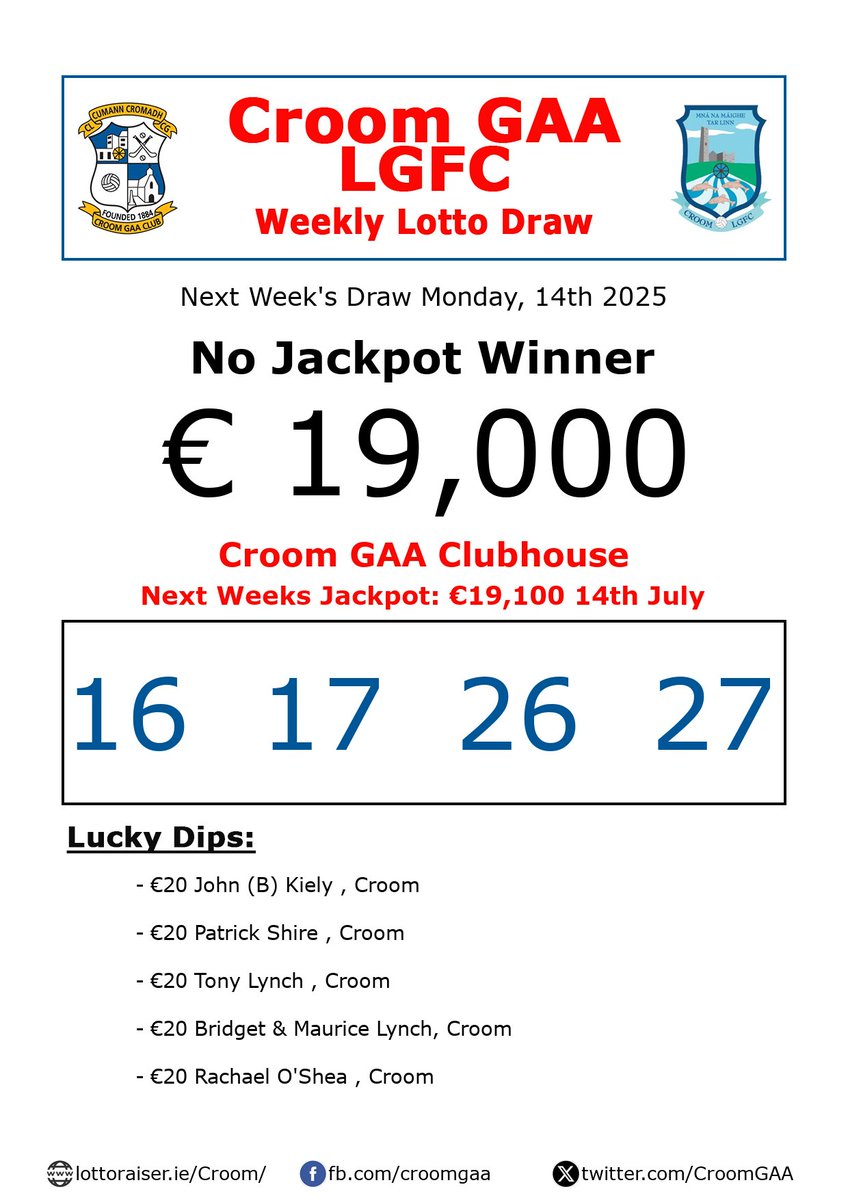 Croom G.A.A.
Play Online: lottoraiser.ie/Croom/
Weekly Lotto Draw 
Next Week's Draw 14th July 2025
No Jackpot Winner
€ 19,000
Croom GAA Clubhouse
Numbers drawn: 16, 17, 26, 27 
Lucky Dips:
 John (B) Kiely , Croom;
Patrick Shire , Croom;
Tony Lynch , 
#Croom_Results