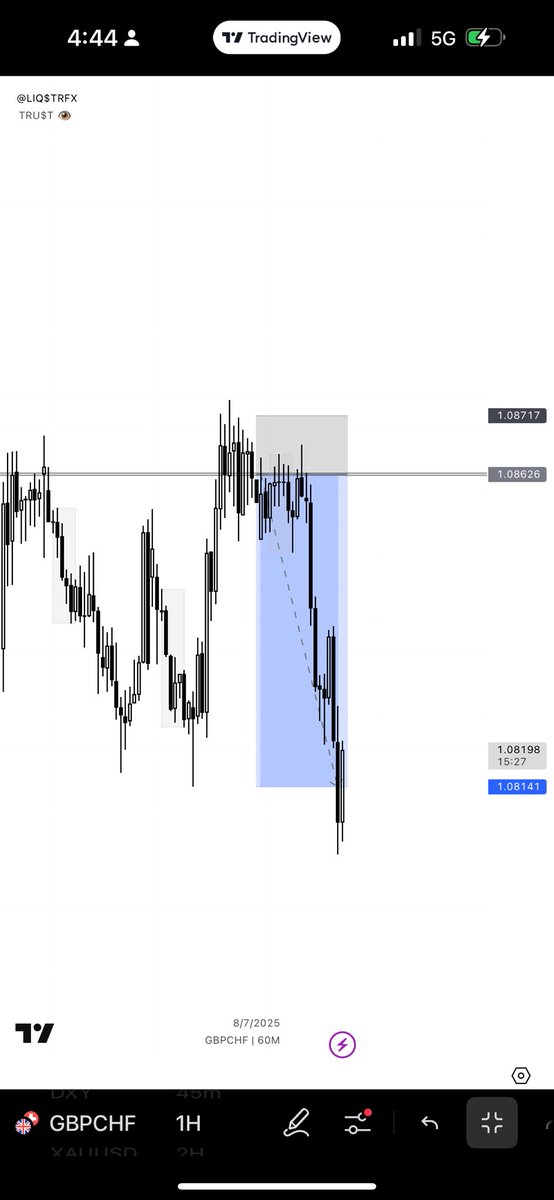 #GBPCHF 

<a href="/trader0135/">mae☆tro</a> 
<a href="/TheCRTrader/">Ezekiel 𝕏</a> 
<a href="/abdvlxTM/">𓅓.</a> 
<a href="/dBigace/">.</a>