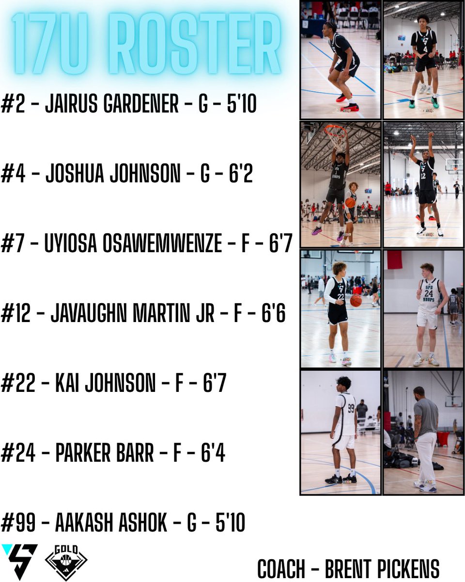 17U Adidas Gold Roster for Live Period <a href="/3StripesGOLD/">3Stripes GOLD Basketball</a>