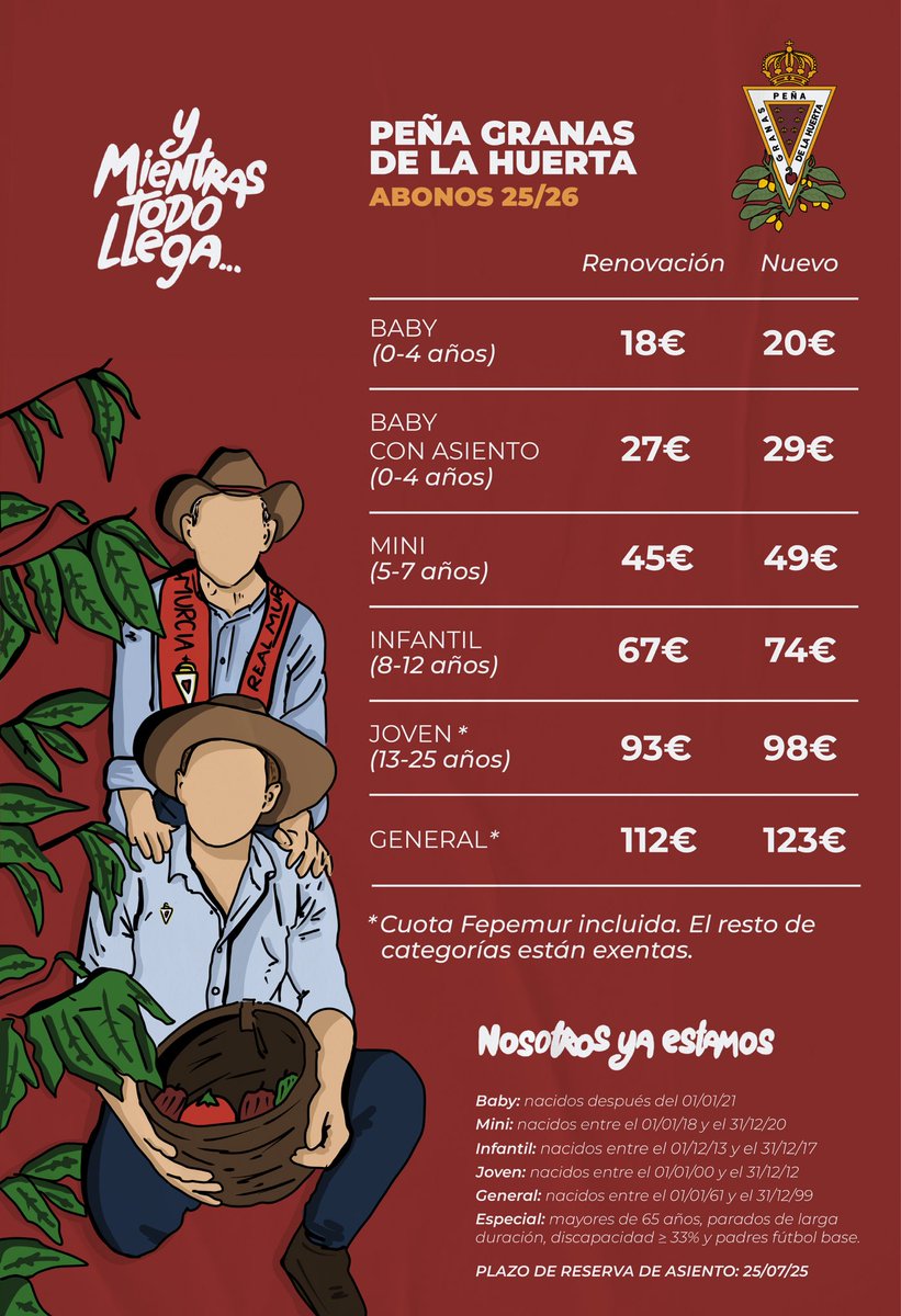 𝙂𝙍𝘼𝙉𝘼𝙎 𝘿𝙀 𝙇𝘼 𝙃𝙐𝙀𝙍𝙏𝘼 𝟮𝟱/𝟮𝟲 🔴⚪️
<a href="/feperealmurcia/">FEPEMUR</a>  <a href="/realmurciacfsad/">Real Murcia CF</a>