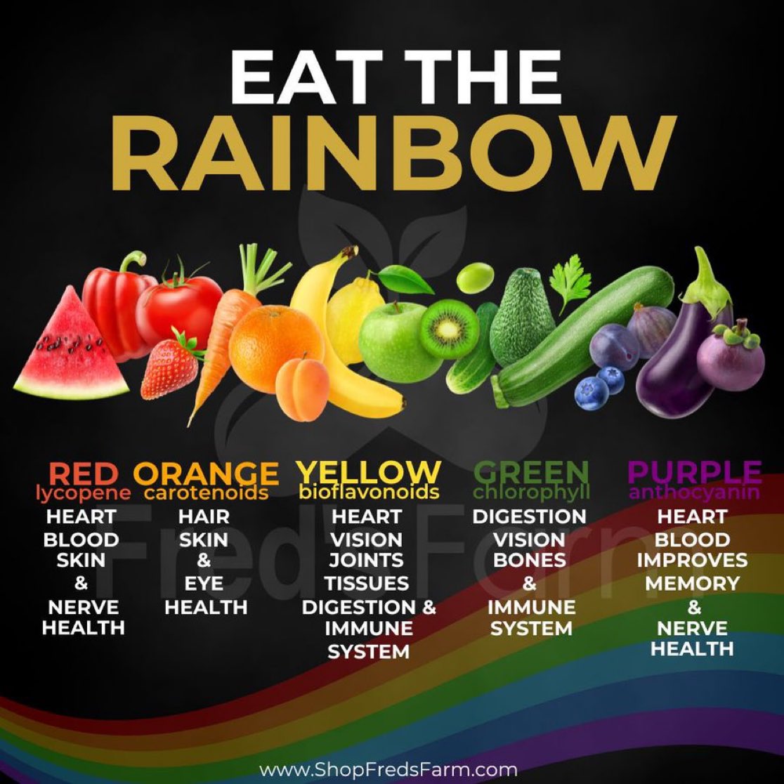 Eat The Rainbow 🌈 👇🏽