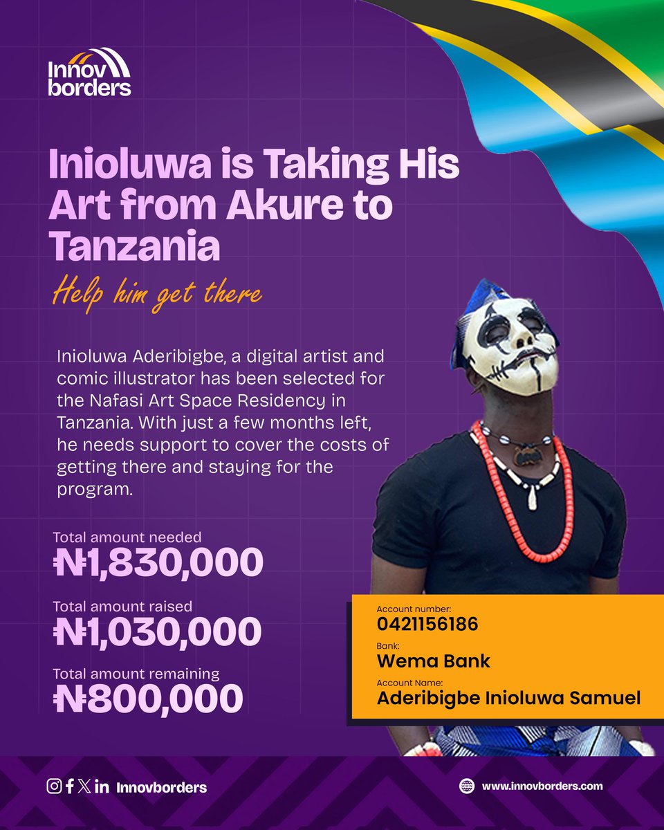 Innovborders tweet media