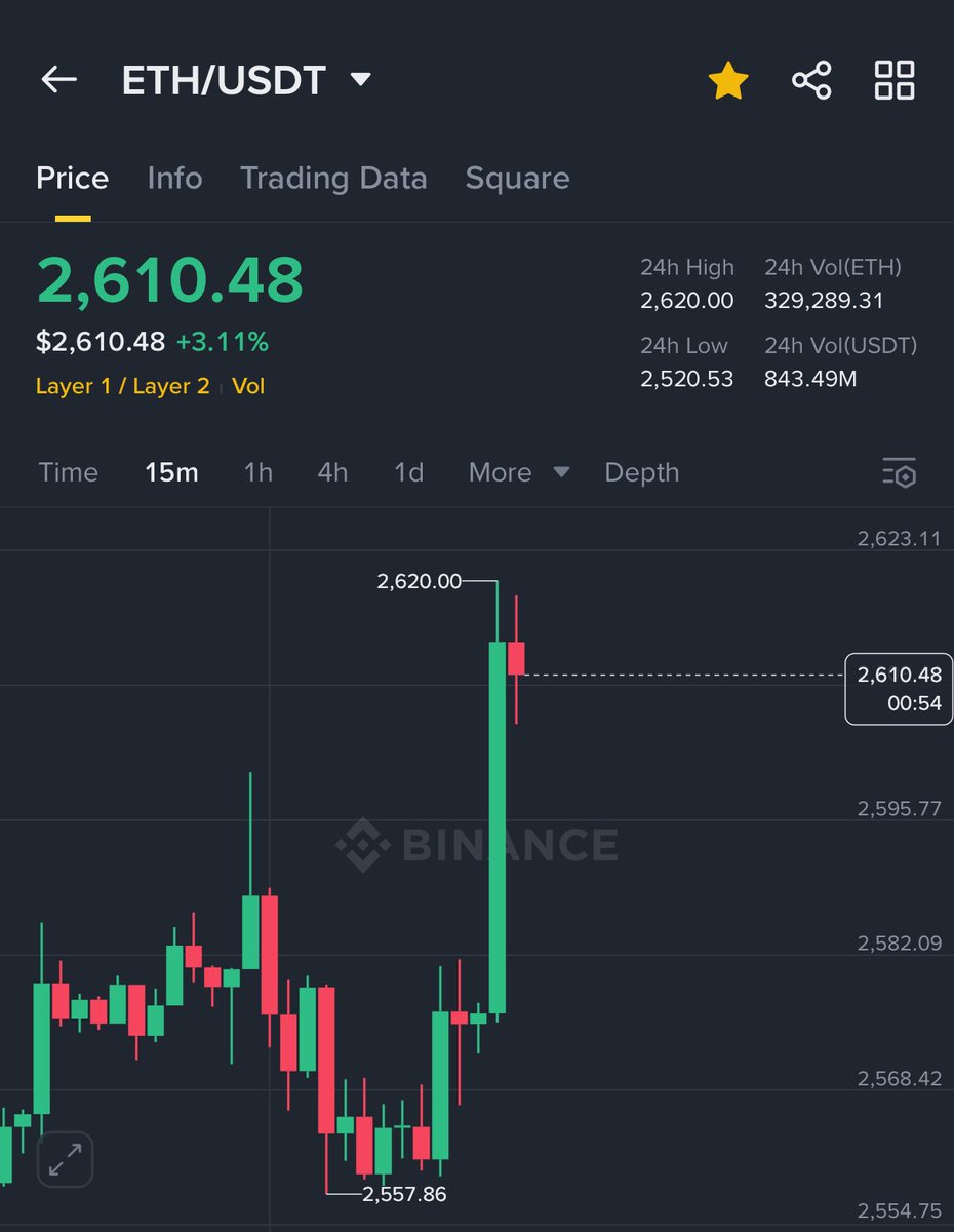 Ash Crypto tweet media