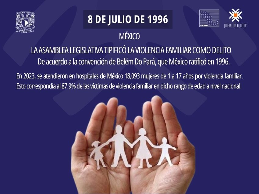Hoy, 8 de julio, celebramos la fuerza y el impacto de mujeres extraordinarias. 💜​

Conoce sus historias y las efemérides que marcan el camino hacia la equidad. 

¡Inspírate!