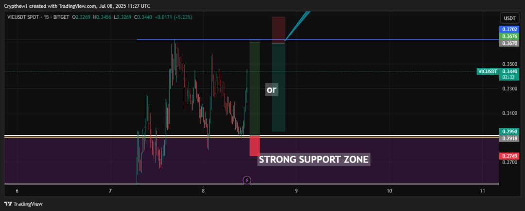 Crypthew's tweet image. Block the noise.
Stay locked in.
Learn the skills, do the work… then BOOM - RESULTS 
"Results speak louder than hype"

It’s not magic, it’s TIME.
Stay focused.💯
@itimotrader @FuturesJosh
#Focused #FuturesTrading #Discipline