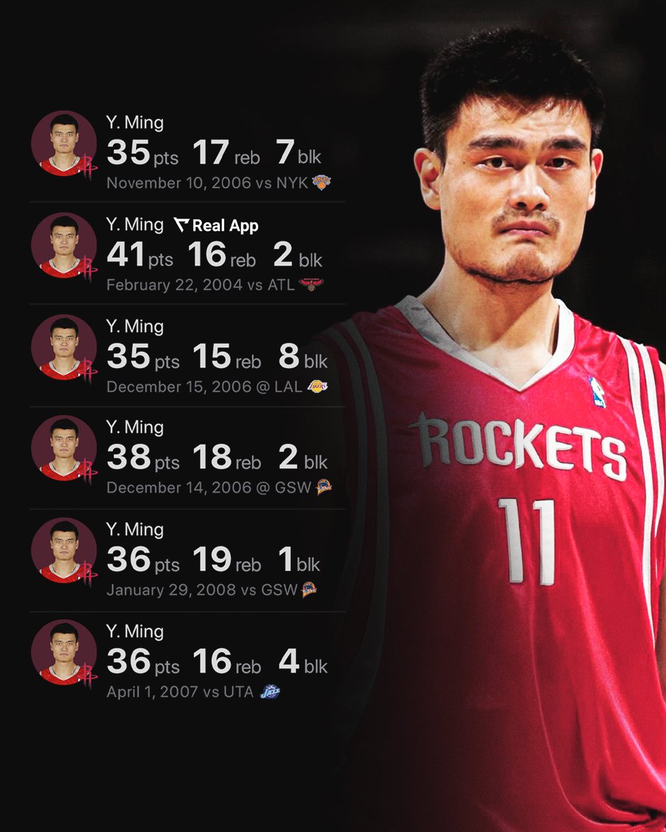 14 years ago today, Yao Ming retired.