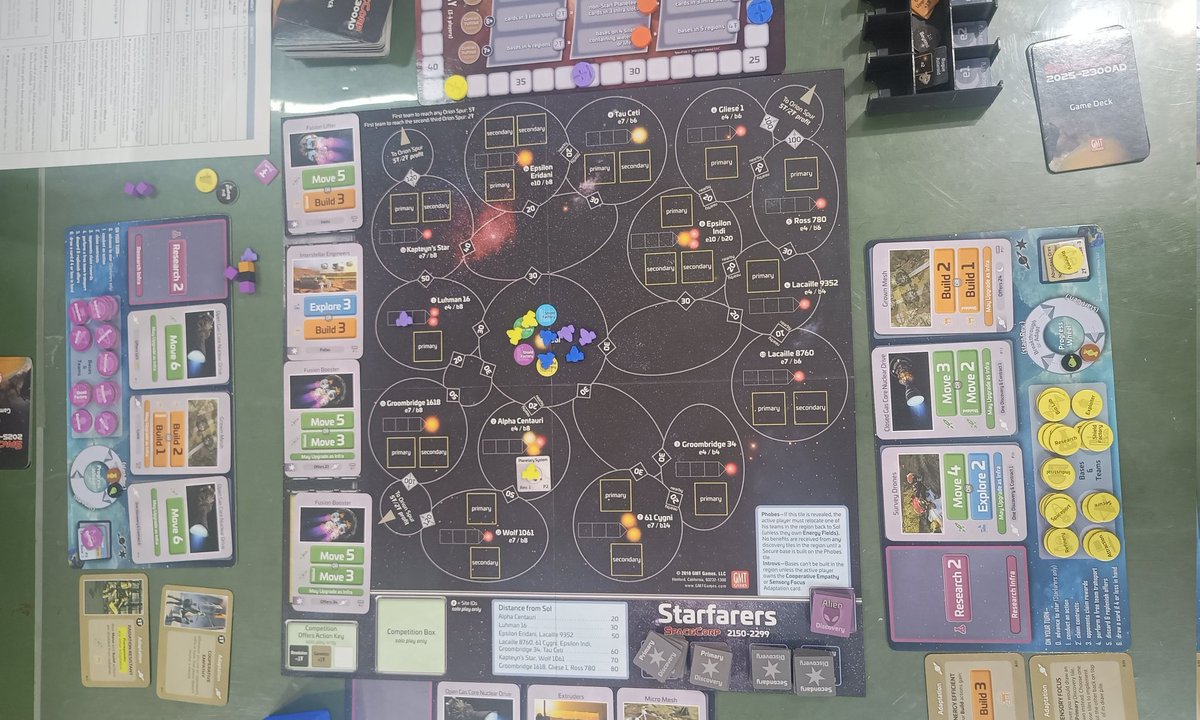 Exploring the galaxy. SpaceCorps <a href="/gmtgames/">GMT Games</a>