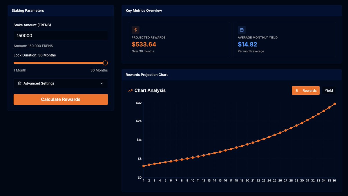 jaceryan.eth (@nftsandkids) on Twitter photo ⁉️- did you know you could buy a <a href="/meetnippy/">Meet Nippy</a> off the floor which will come with 150,000 $FRENS for $180 USD. You will get to decide to stake those tokens for up to 36 months and passively earn $USDC monthly...
conservative projections show a 3X ROI... ⁉️- did you know you could buy a <a href="/meetnippy/">Meet Nippy</a> off the floor which will come with 150,000 $FRENS for $180 USD. You will get to decide to stake those tokens for up to 36 months and passively earn $USDC monthly...
conservative projections show a 3X ROI...