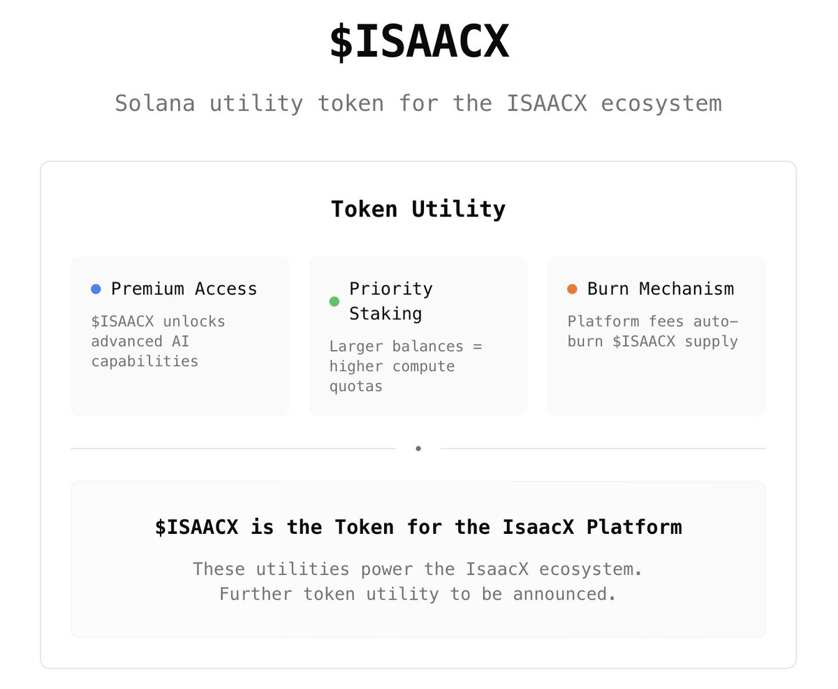 IsaacXDiscovery's tweet image. We updated part of the Isaac X site today. Holders will spot the first pieces of token utility starting to take shape. Premium access. Priority staking. Automated burn. Quiet steps with bigger implications. The upcoming white-paper will lay out even more.
isaacx.ai/token