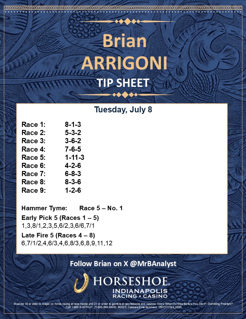 Horseshoe Indianapolis Race Course (@hsindyracing) on Twitter photo Tipsheet today for <a href="/MrBAnalyst/">Brian Arrigoni</a> Tipsheet today for <a href="/MrBAnalyst/">Brian Arrigoni</a>