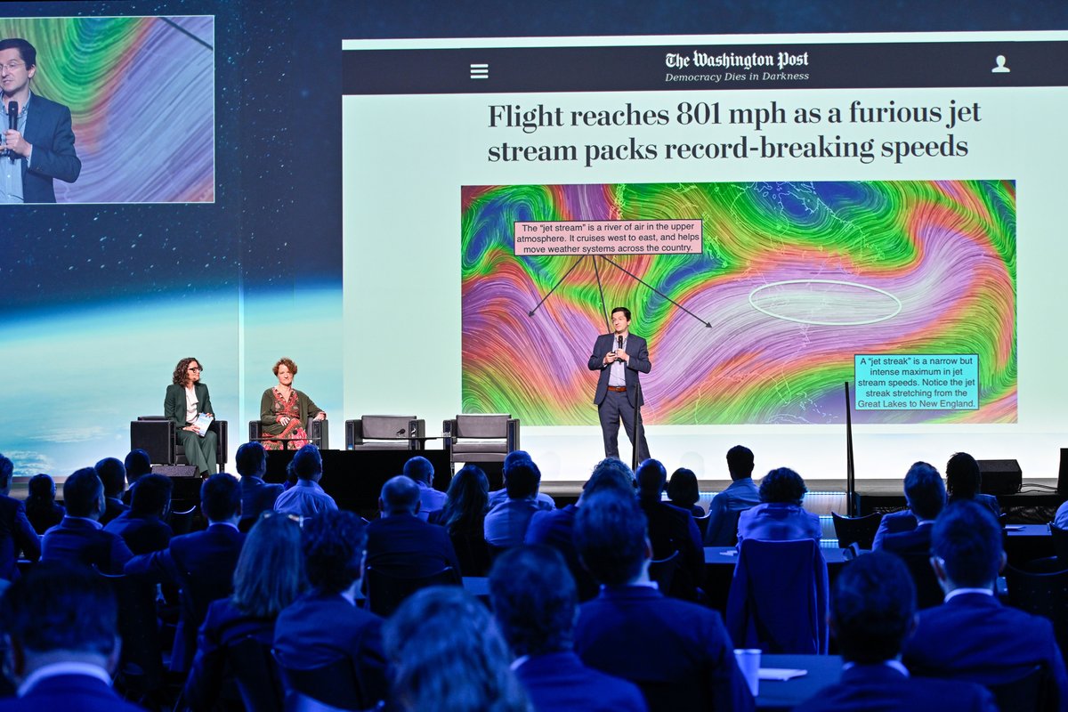 Is the jet stream speeding up because of climate change, helping eastbound flights reach record-breaking ground speeds? I discussed the evidence in this recent presentation at the Airbus Leadership University in Toulouse.