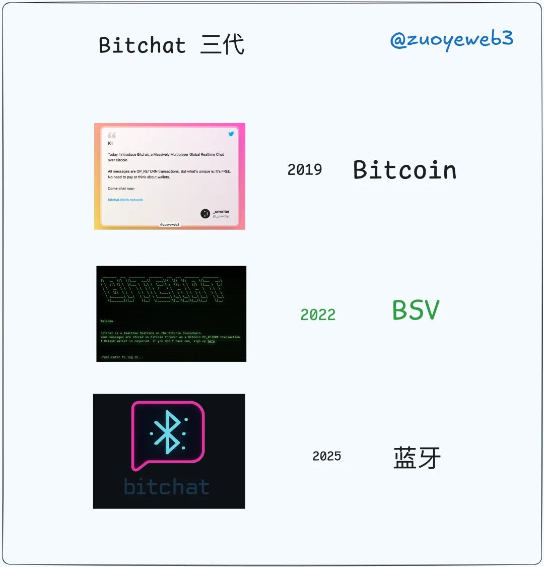 佐爷 tweet media