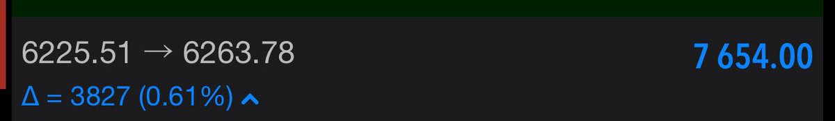 DaddyBitcoinn's tweet image. It’s always a pleasure trading with you. This was from few days ago