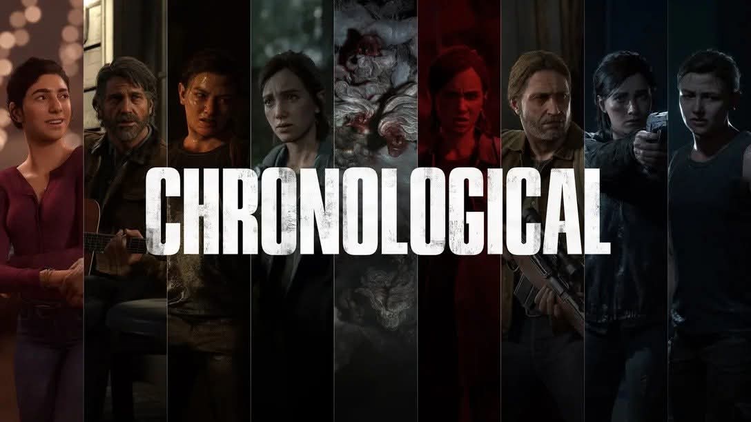 ElHeter26's tweet photo. ¡Nueva forma de disfrutar The Last of Us: Part II!

Se anunció que a partir de hoy podrás jugar el "modo cronológico", esta opción permitirá que vivamos los eventos del viaje de Ellie y Abby de manera lineal. Esta actualización será gratis. 

 #TheLastofUs #naughtydog https://t.co/qQj12GQ5AM