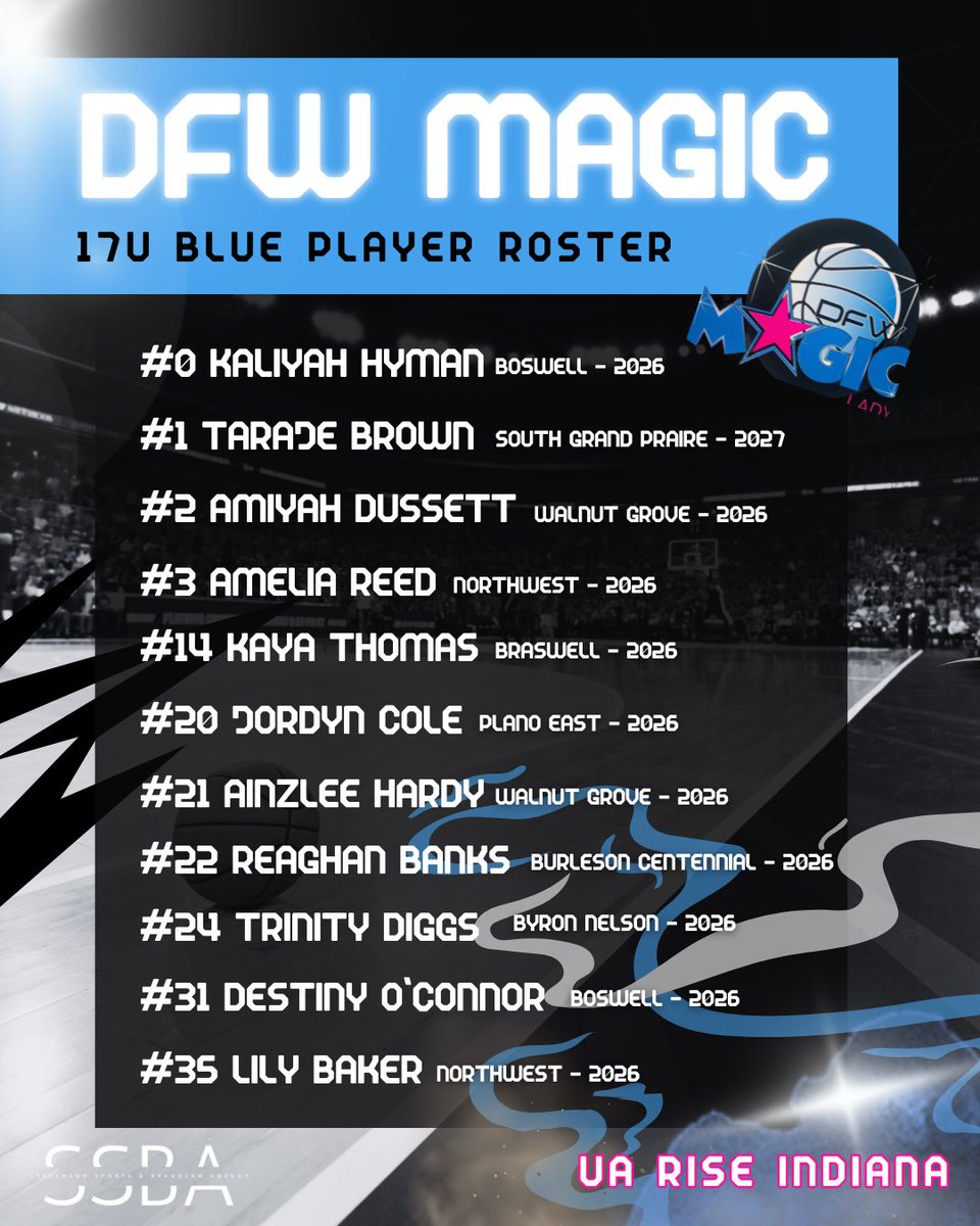 Tournament Ready 🏆 Here’s the official DFW Magic rosters for this weekend! #dfwmagic #classof2026 #classof2027 #womensbasketball #ssba #indiana #uarise #aaubasketball