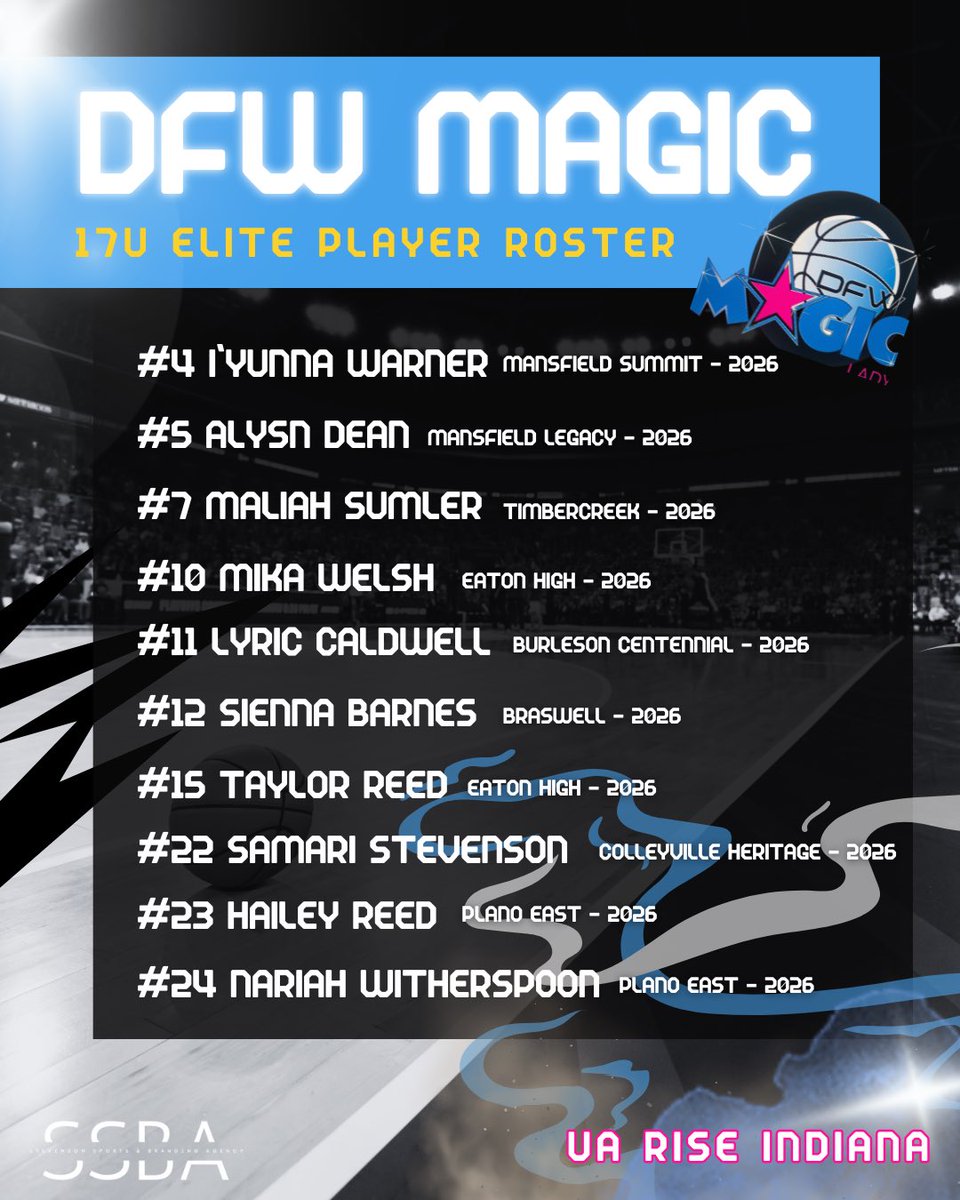 joinssba's tweet photo. Tournament Ready 🏆 Here’s the official DFW Magic rosters for this weekend! #dfwmagic #classof2026 #classof2027 #womensbasketball #ssba #indiana #uarise #aaubasketball https://t.co/JUkgPVhkbX