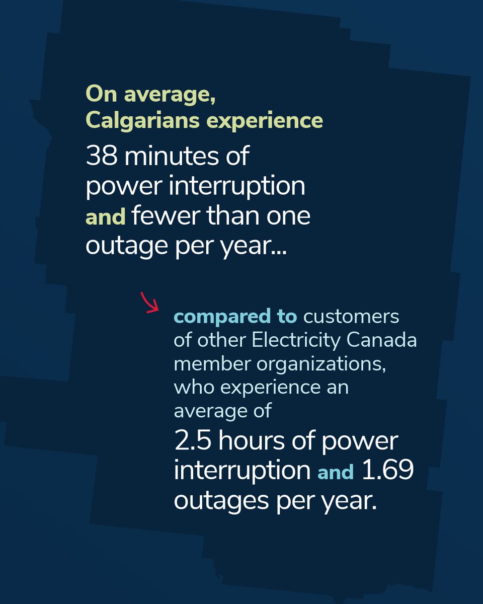 We’re constantly monitoring and maintaining Calgary’s electrical system to keep your lights on—rain or shine.

#YYC #YYCLiving