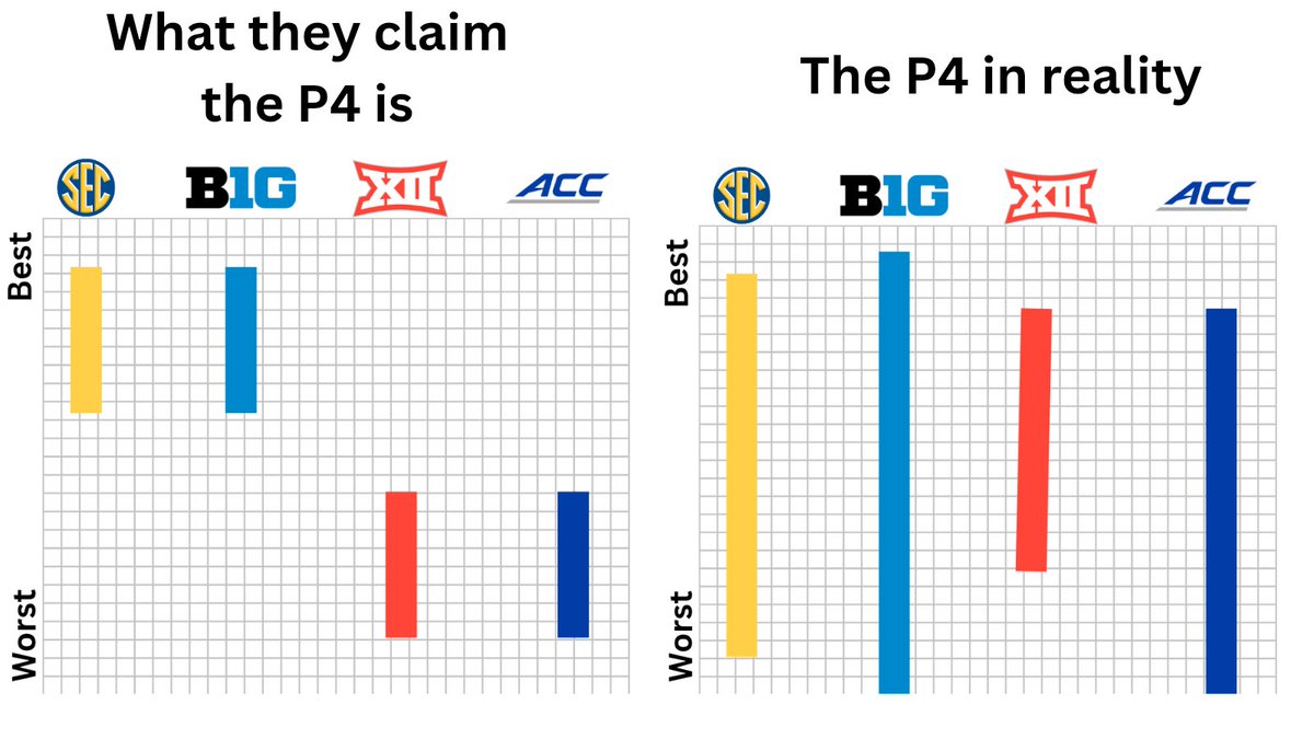 Flatland Sports🌵 (@flatland_sports) on Twitter photo 