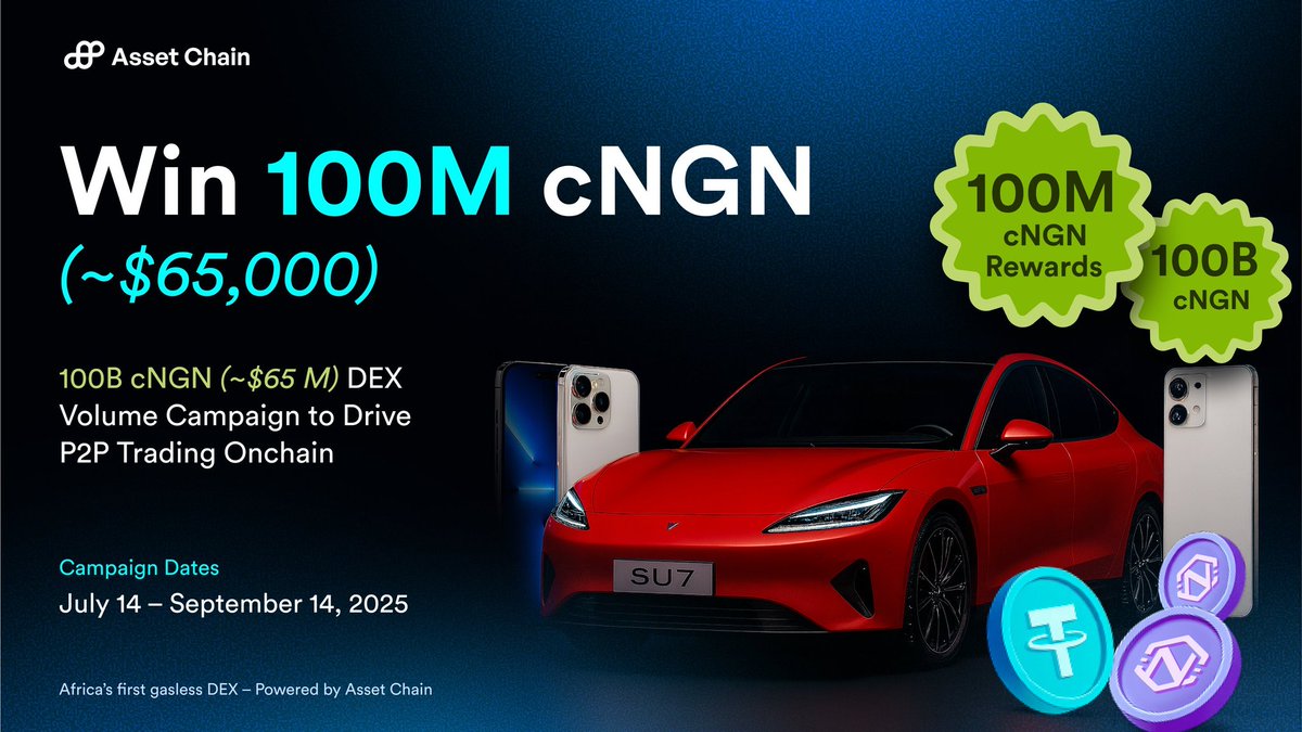 cngn_co's tweet image. The 100 Billion cNGN Challenge is LIVE
@rwaassetchain is on a mission to move Nigeria’s P2P market onchain.
Liquidity providers and traders are invited to join the race to hit ₦100B cNGN in trading volume over 90 days and win big.
💸 ₦100M cNGN = N100M worth of rewards😌
🚘…