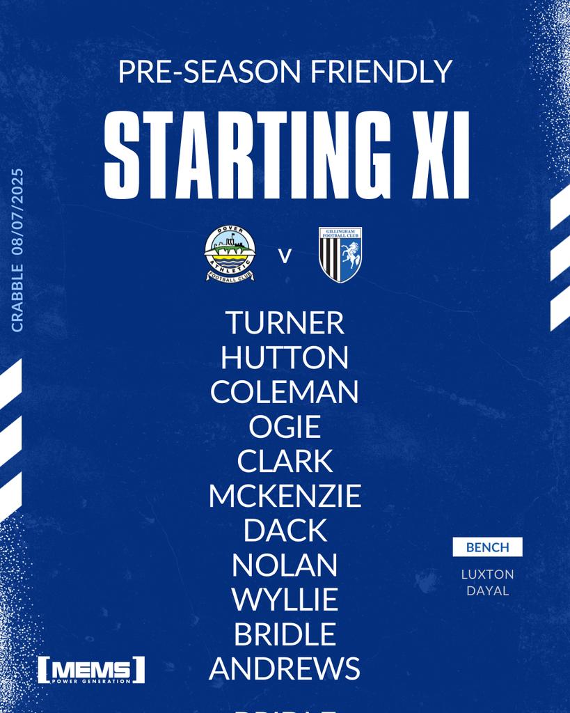 Tonight's first-half #Gills team ⤵️
