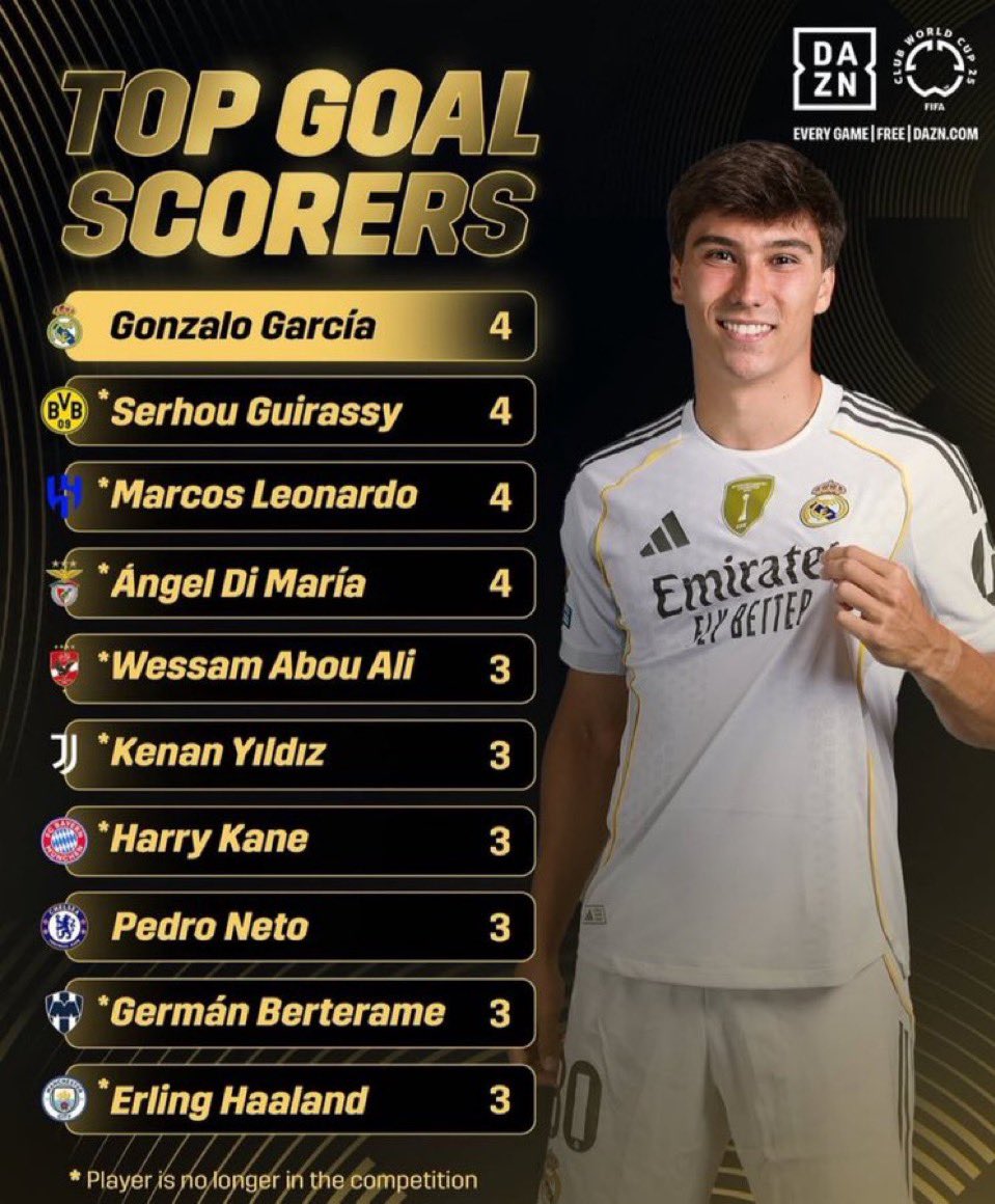 Pero que dice el seleccionador que todavía no está para ir con España, cuya competencia es Morata.