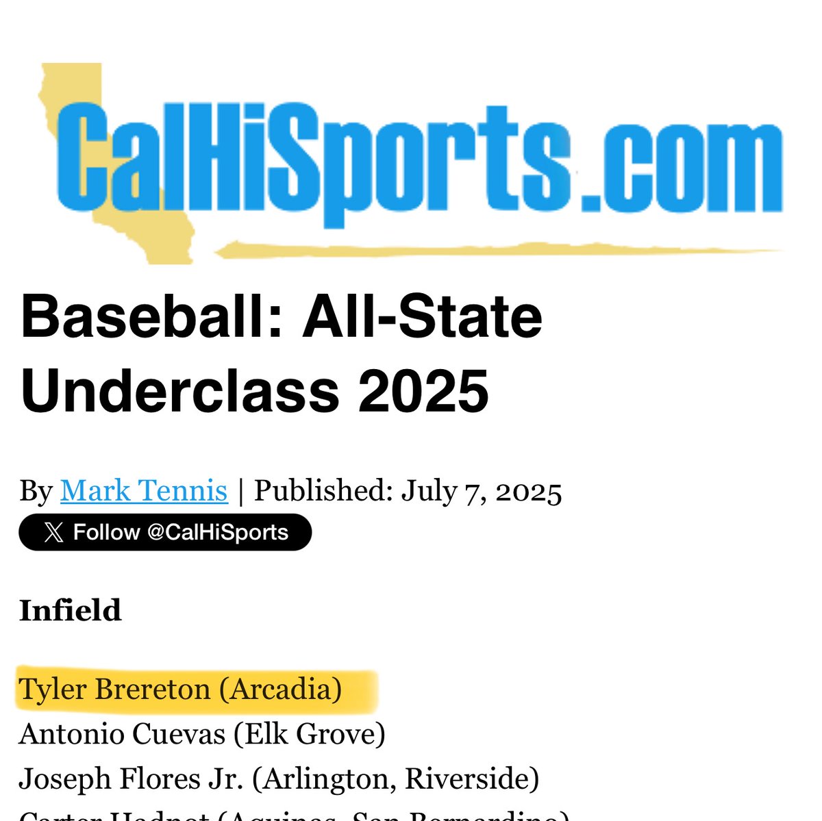Tyler Brereton (@tyler_brereton) on Twitter photo Thank you <a href="/CalHiSports/">Cal-Hi Sports</a> for the honor of selecting me and teammate <a href="/damian_catano22/">Damian Catano</a> to this year's All-State Underclass team. <a href="/ArcadiaBaseball/">Arcadia Baseball</a> Thank you <a href="/CalHiSports/">Cal-Hi Sports</a> for the honor of selecting me and teammate <a href="/damian_catano22/">Damian Catano</a> to this year's All-State Underclass team. <a href="/ArcadiaBaseball/">Arcadia Baseball</a>