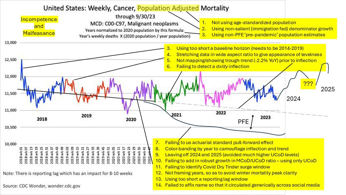 Ethical Skeptic ☀ tweet media