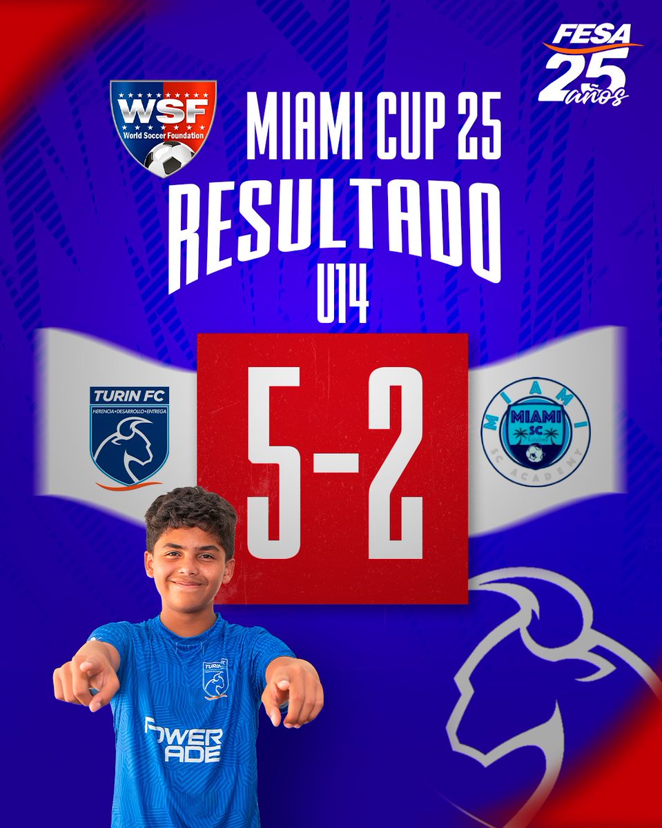 ¡La categoría U14 de Academias FESA comienza con una gran victoria en la Miami Cup 2025! 🏆⚽
Los jugadores debutaron con fuerza en el torneo, logrando una destacada victoria en su primer encuentro.

¡Felicidades a nuestros jugadores, cuerpo técnico y padres de familia!
¡Vamos
