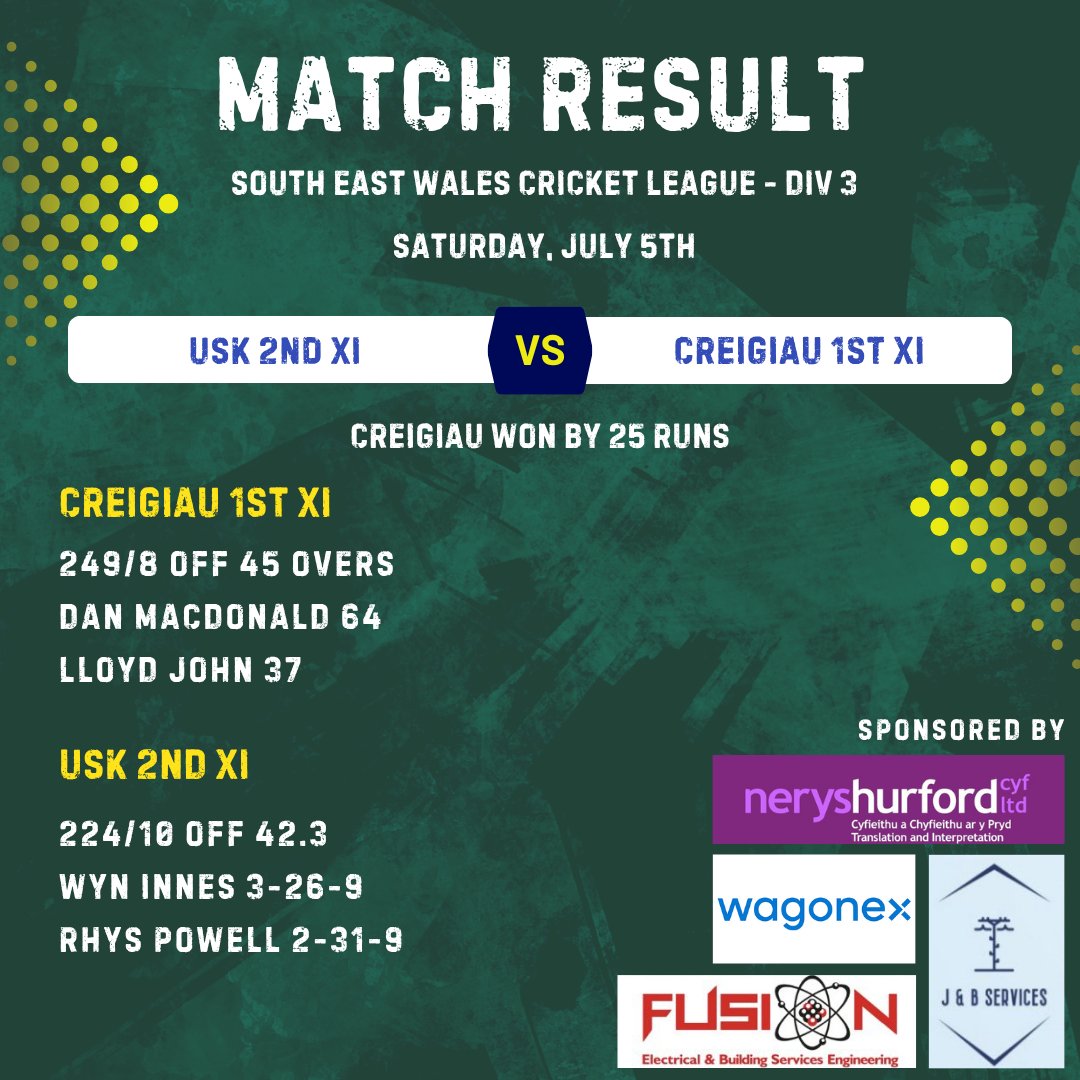 Congratulations to our 1s who beat Usk 2nd XI on Saturday