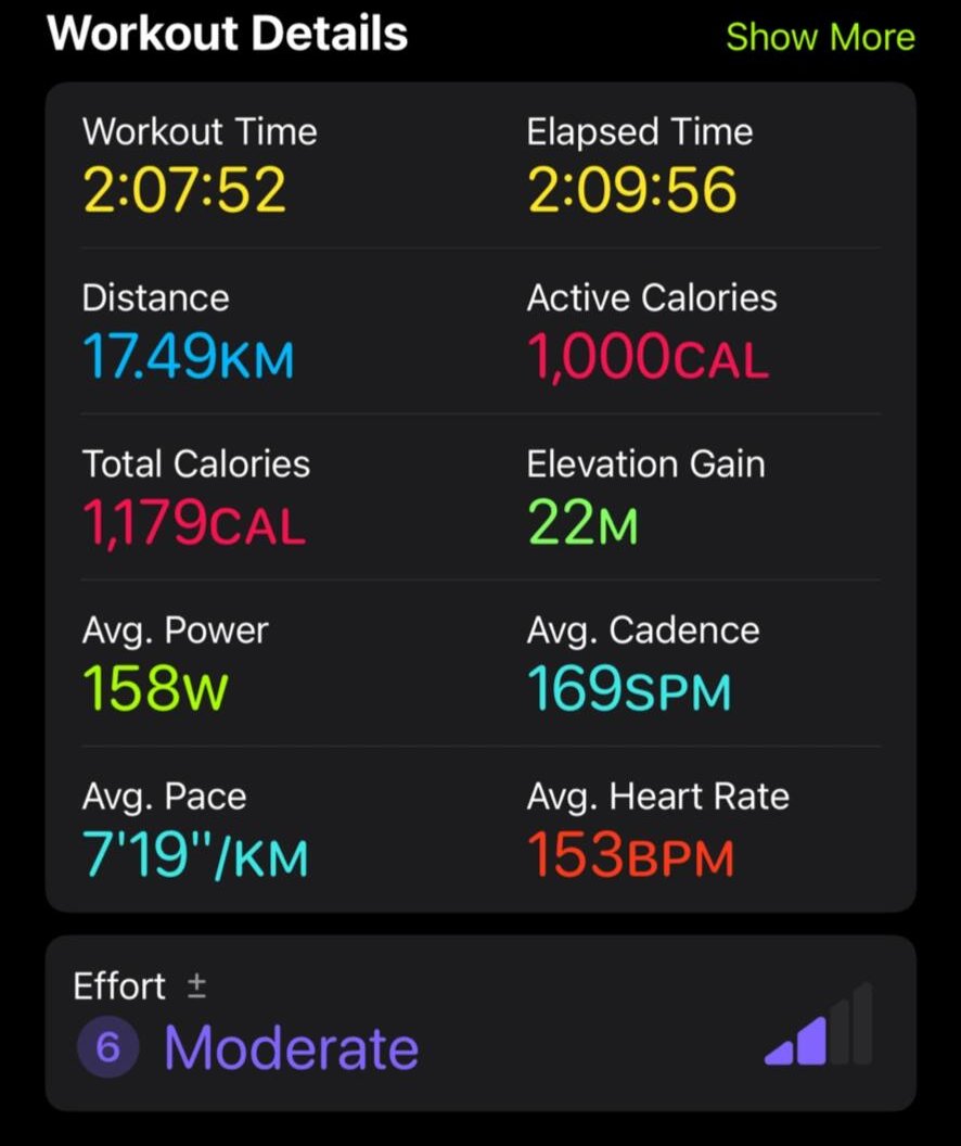 goatsNunicorns's tweet photo. Keep it up #positivity #positivevibes #stayactive #staymotivated #runforhealth #runforfun #everydayrunner #running https://t.co/pYvIpUZtsD