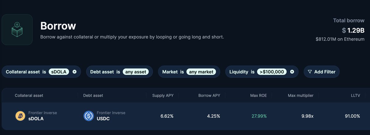 patb (@patb) on Twitter photo Nice TVL growth for sDOLA on <a href="/eulerfinance/">Euler Labs</a> + a healthy 27.99% yield when you leverage with the volume knob turned all the way up 🔊 Nice TVL growth for sDOLA on <a href="/eulerfinance/">Euler Labs</a> + a healthy 27.99% yield when you leverage with the volume knob turned all the way up 🔊