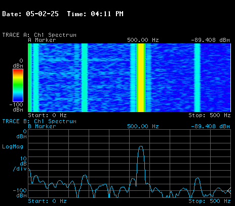 I just came across Visashot - a Python tool for creating beautiful screenshots from vintage test equipment. Up to 120 instruments supported.

damien.douxchamps.net/elec/visashot/