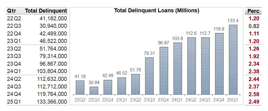 BankRegData tweet media