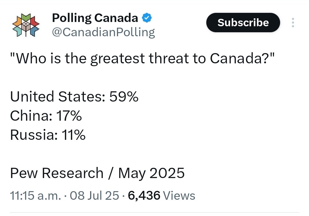 There is perhaps no finer example of the influence mainstream media has on the soft heads of Canadians than this poll.