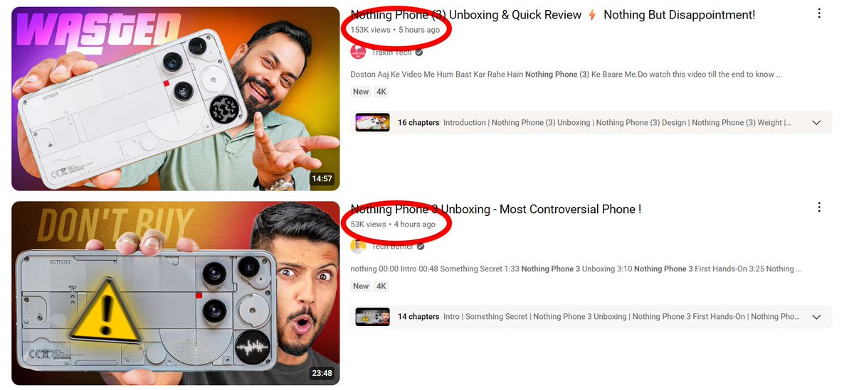Is TechBurner viewership declining?