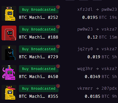 _genk__'s tweet photo. ➦ In the last 24h 5 Machines have been bought generating a vol: 0.22 BTC.

➦ In the past 7d BTC MACHINE is up 32%.

➦ The team keeps cooking and it's one of the OGs collections that remains active in the space.

BEEP BOOP🤖 https://t.co/1Xy3Rh191V