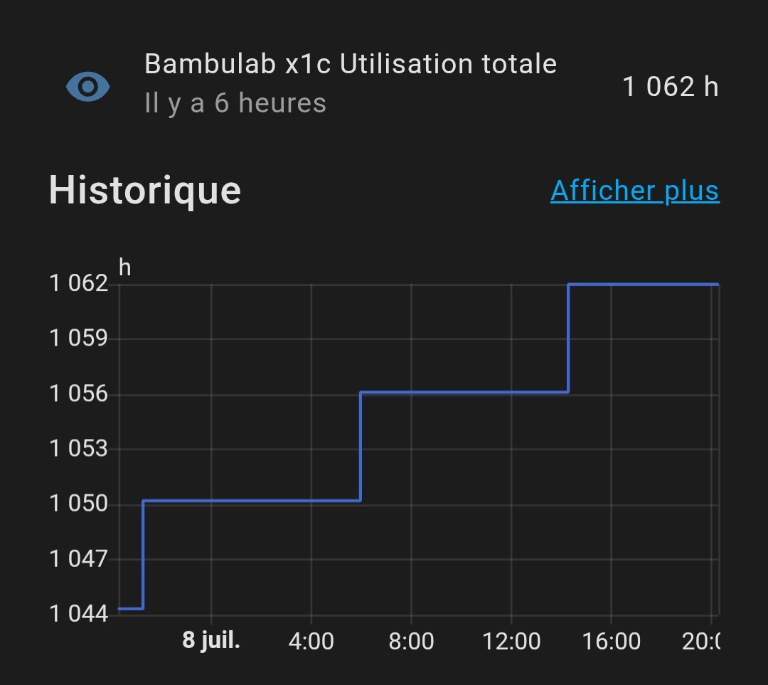 Hugo Gresse tweet media