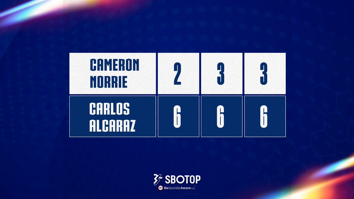 Carlos Alcaraz advances to the #Wimbledon semi-finals, defeating Britain's Cameron Norrie in straight sets. 👏