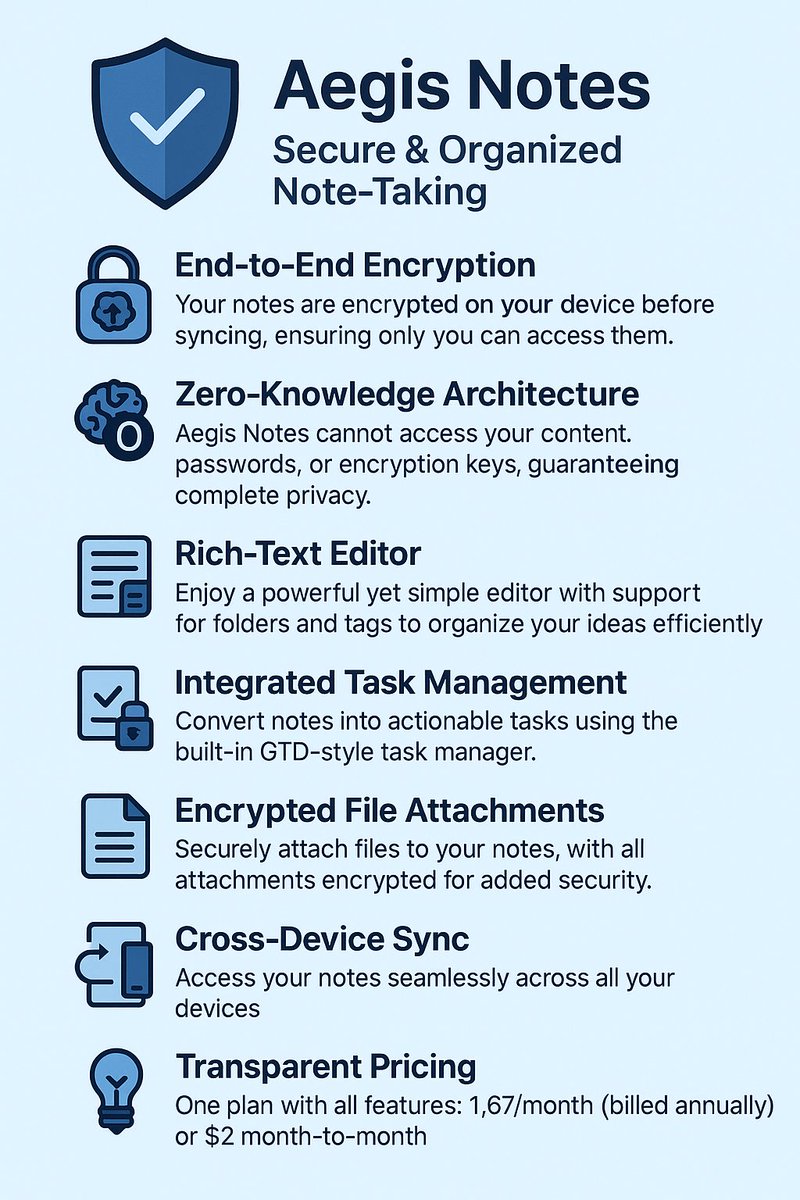 #privacy #productivity #encryption #gtd #para